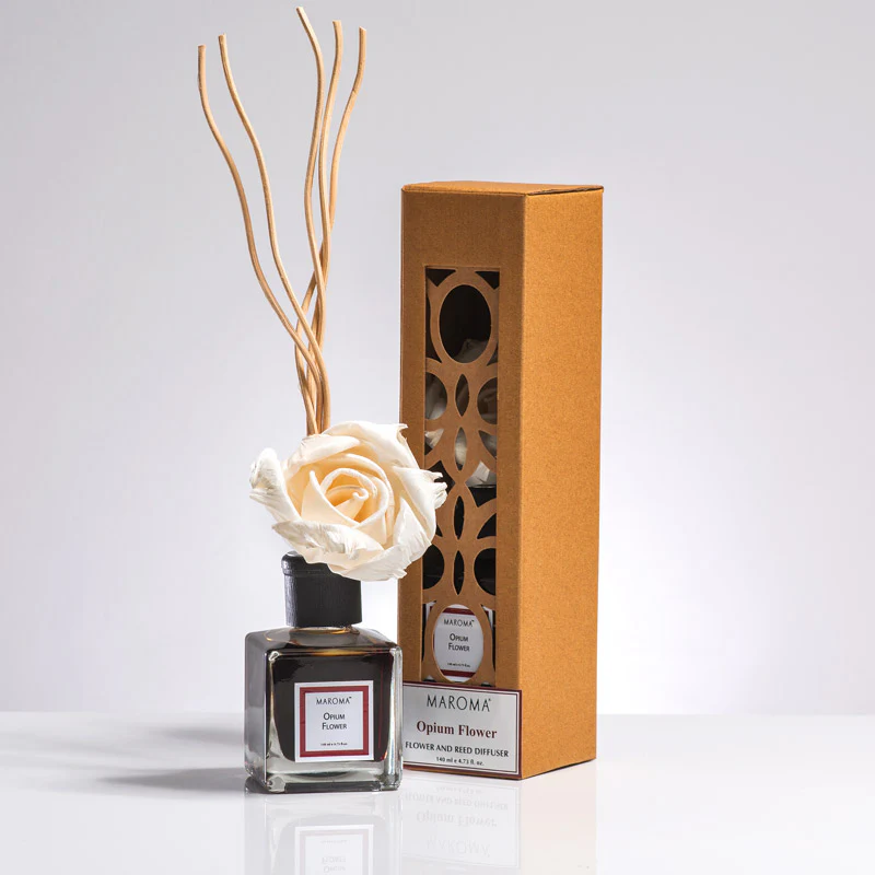Blush Reed Diffusor - Sweet Amber - Image 7